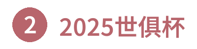 2025世俱杯